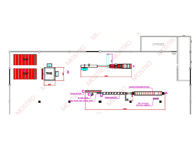 Glass Lid Production Line
