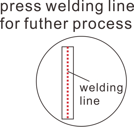 Roll Welding Line Machine1